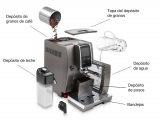 ¿Cuáles son las mejores como limpiar cafetera?