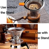 Guías más detalladas café filtrado